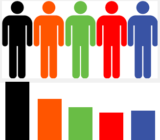 anagrafe e statistica